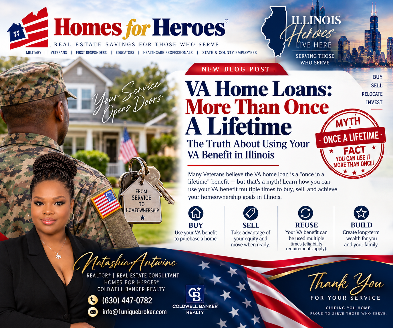 Natashia Antwine-Your VA Home Loan Benefit Isn’t Once in a Lifetime